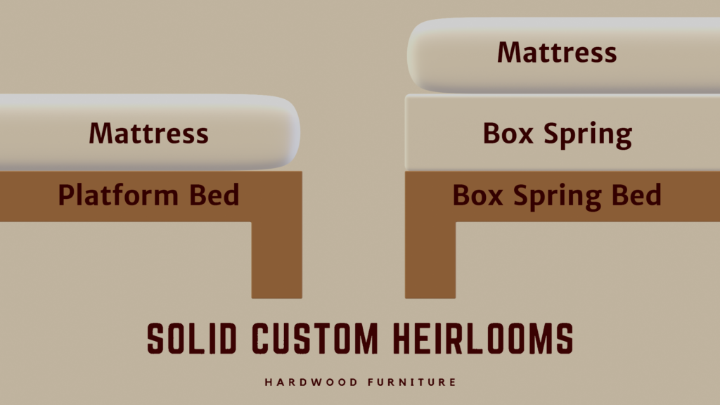 Platform Bed vs. Box Spring